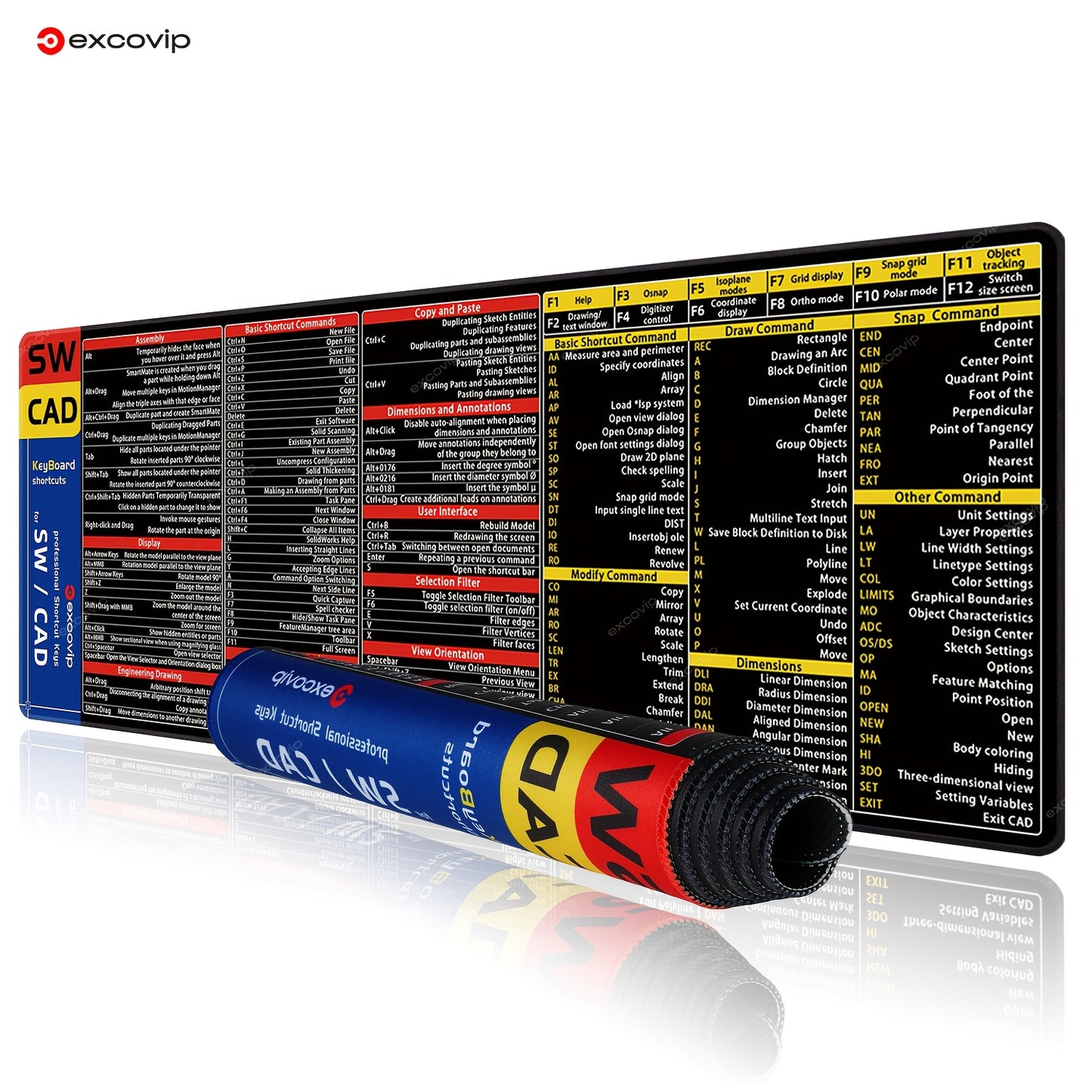 Grand sous-main antidérapant - SW & CAD