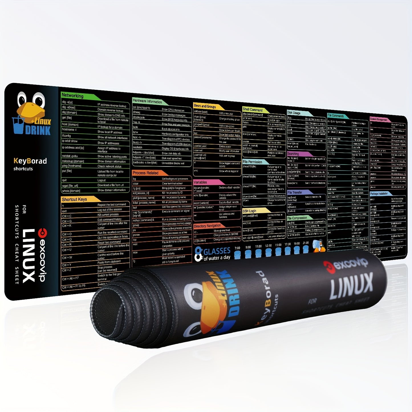 Grand sous-main antidérapant – Programmation Linux