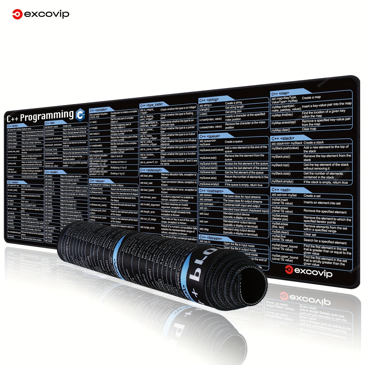 Grand sous-main antidérapant – Programmation C++