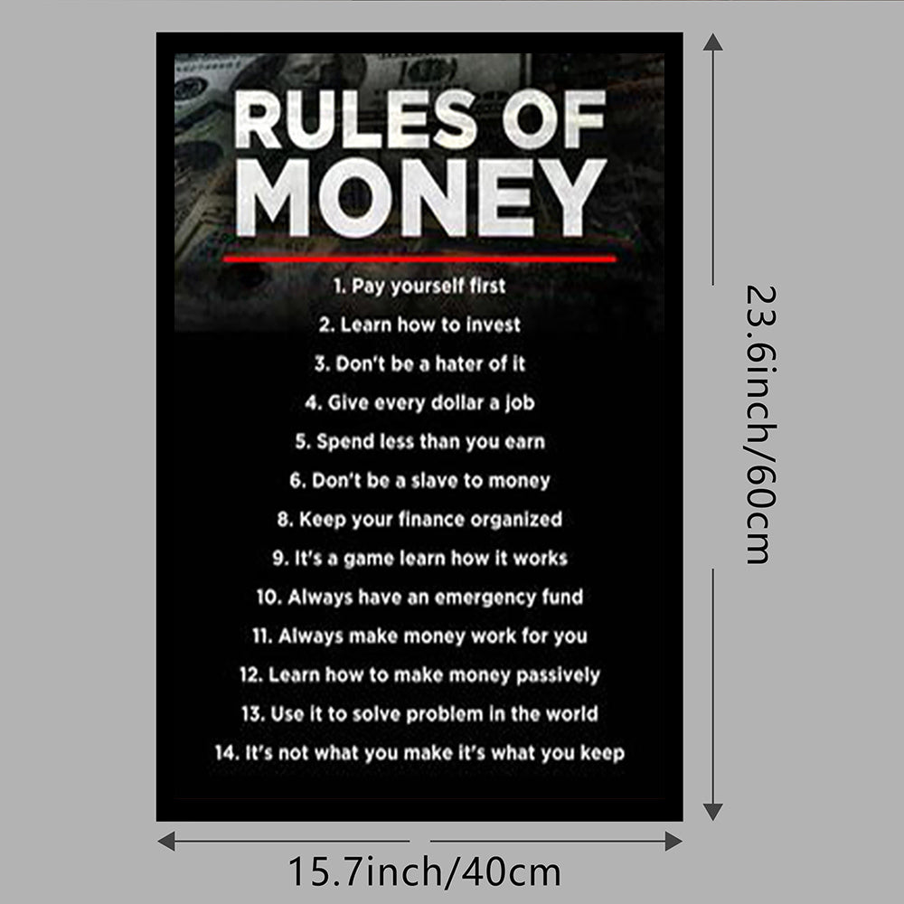 Cuadro de madera "Las reglas del dinero"