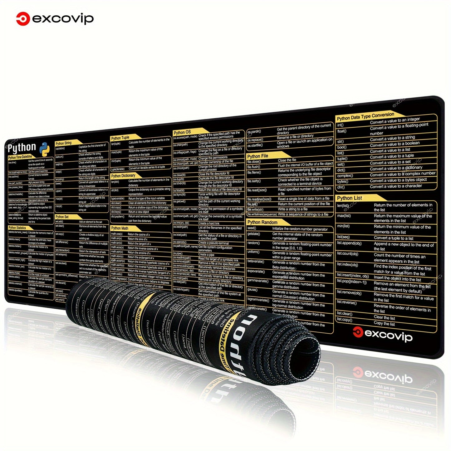 Grand sous-main antidérapant – Programmation Python