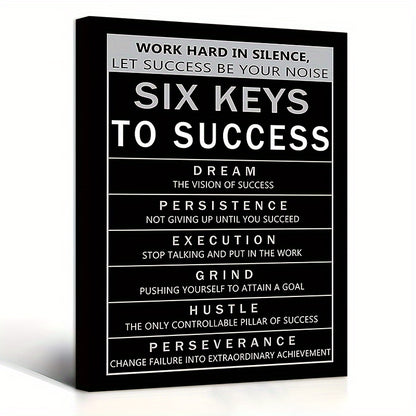 Lienzo enmarcado en madera: seis claves para el éxito