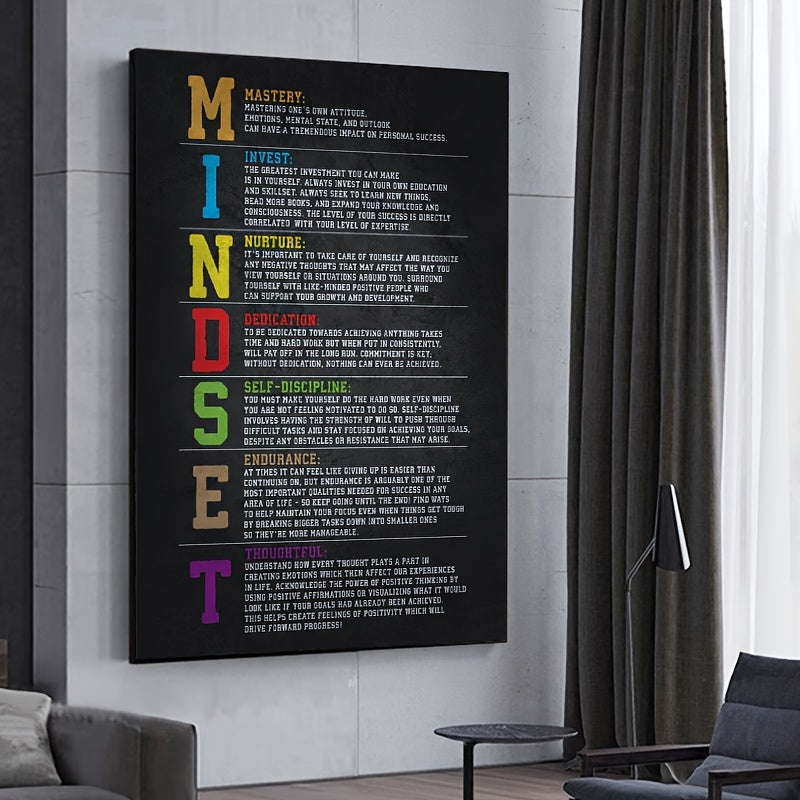 Arte en lienzo de mentalidad sin marco