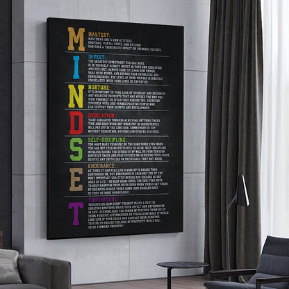 Arte en lienzo de mentalidad sin marco