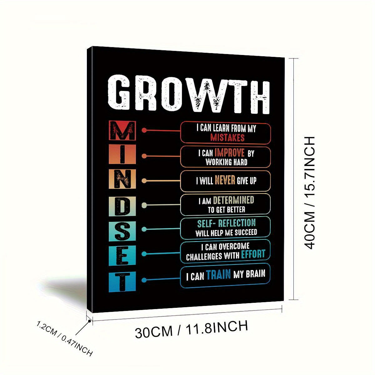 Arte en lienzo sobre mentalidad de crecimiento