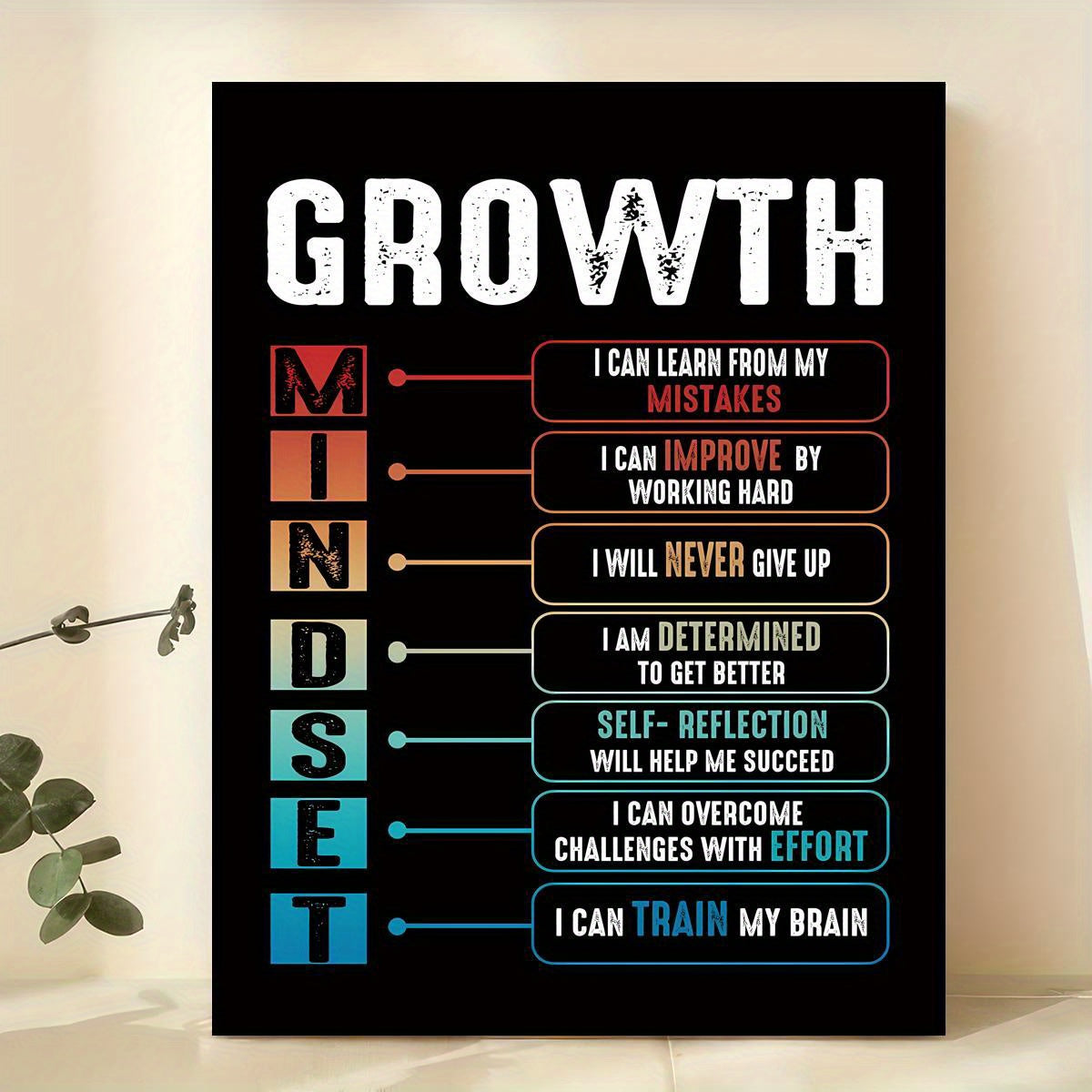 Arte en lienzo sobre mentalidad de crecimiento