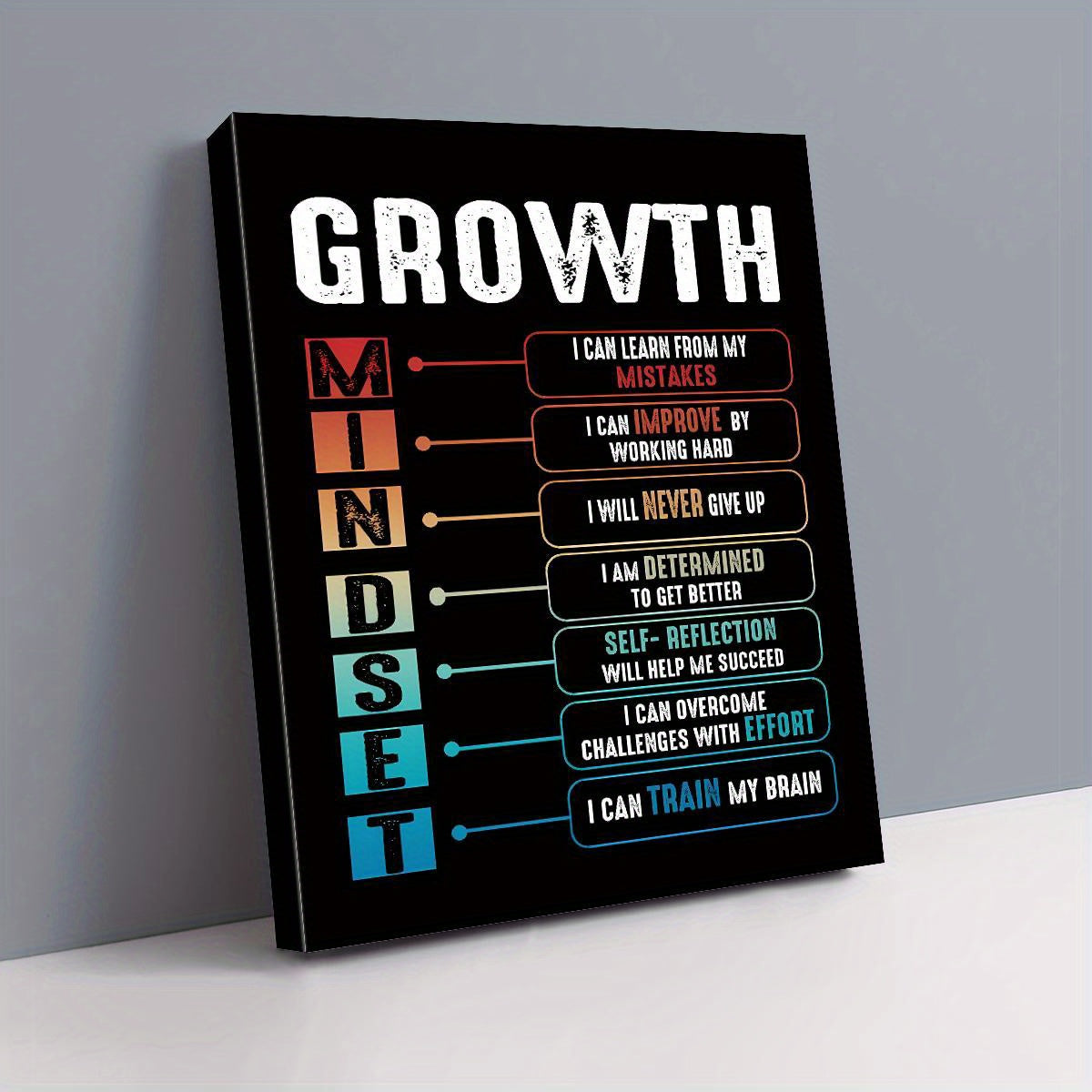 Arte en lienzo sobre mentalidad de crecimiento