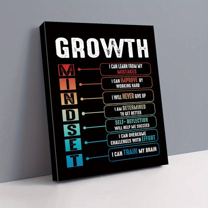 Arte en lienzo sobre mentalidad de crecimiento