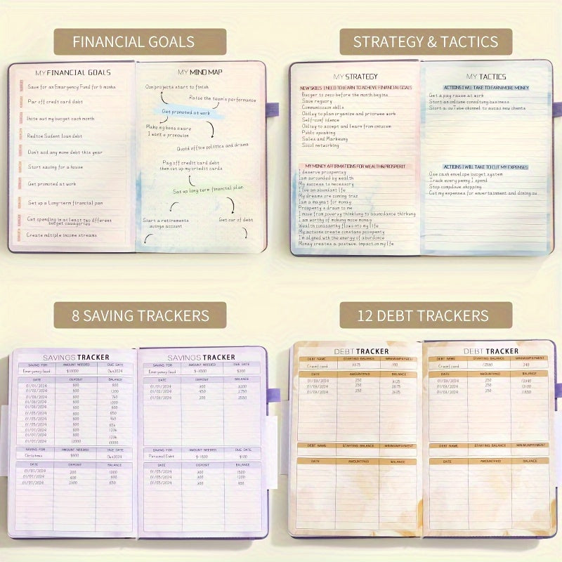 PU Leather Budget Planner Notebook w/ Expense Tracker - Two Years Duration To Track Debts, Bills, & Budgets