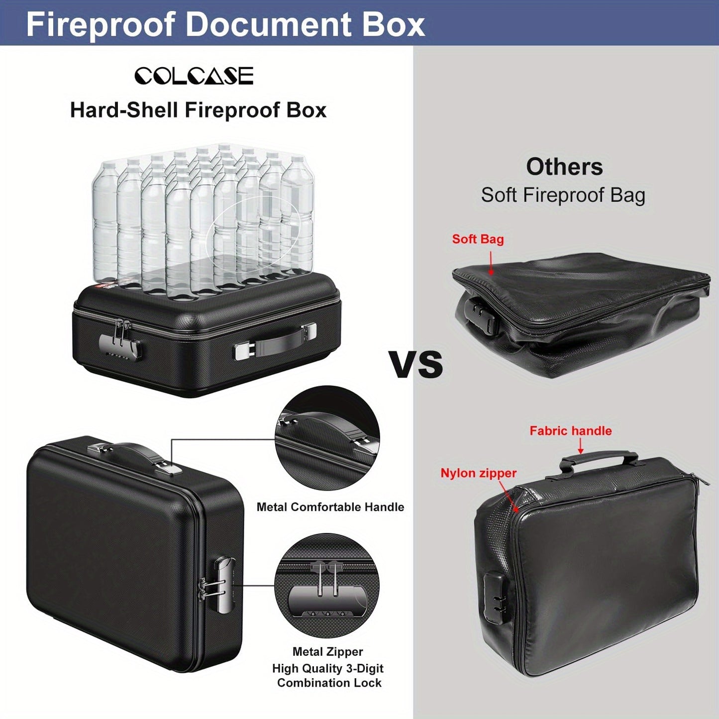 Medium Fireproof File Box w/ Hard-Shell Lock Design & Water Resistant