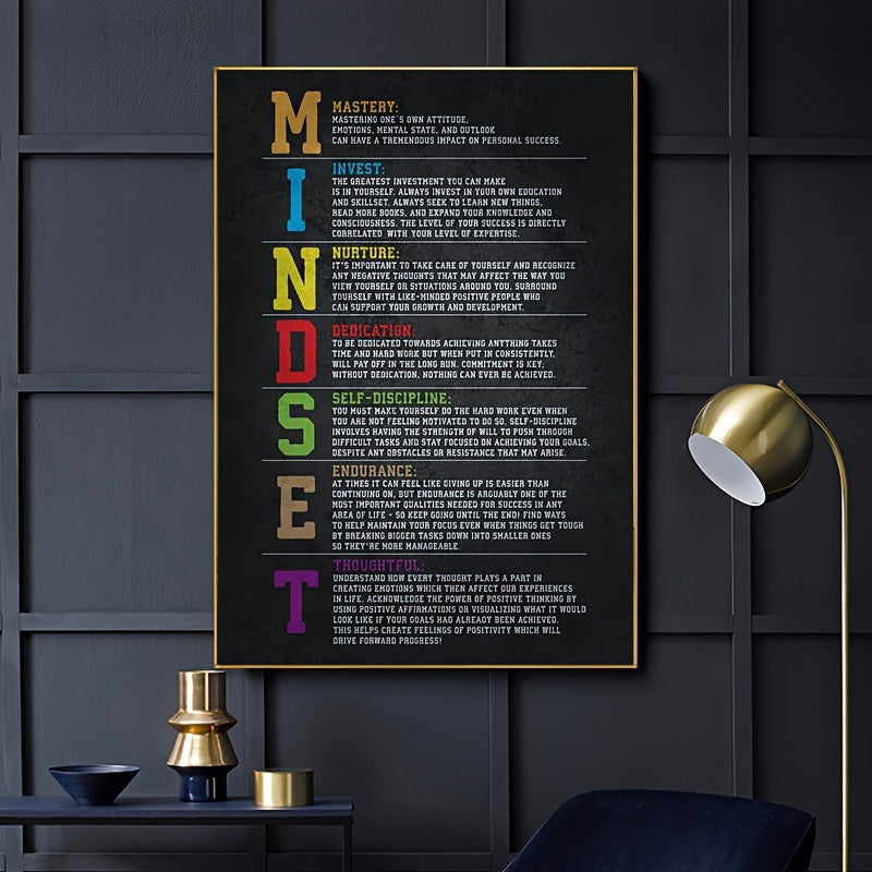 Arte en lienzo de mentalidad sin marco