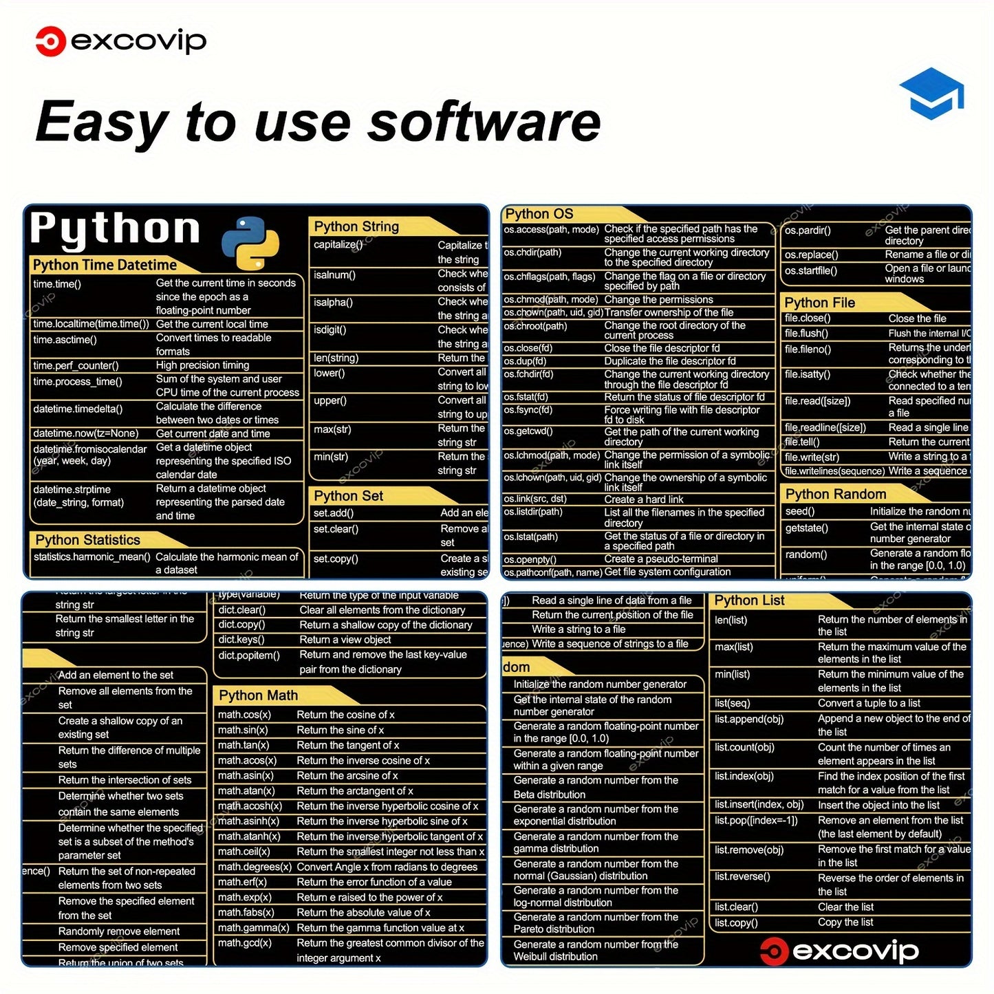 Grand sous-main antidérapant – Programmation Python 
