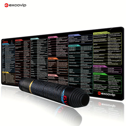 Grand sous-main antidérapant – Programmation Java 