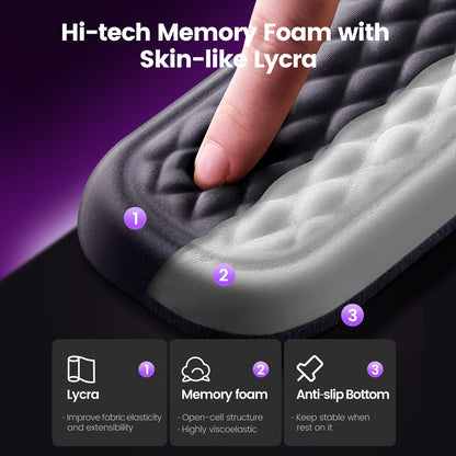 Ergonomic Wrist Support Rest for Keyboard and Mouse