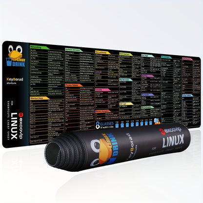 Grand sous-main antidérapant – Programmation Linux 