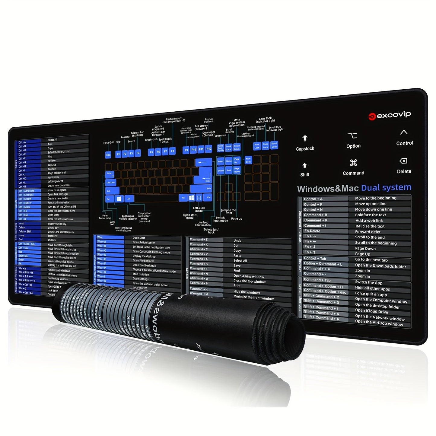 Grand sous-main antidérapant pour Windows et Mac