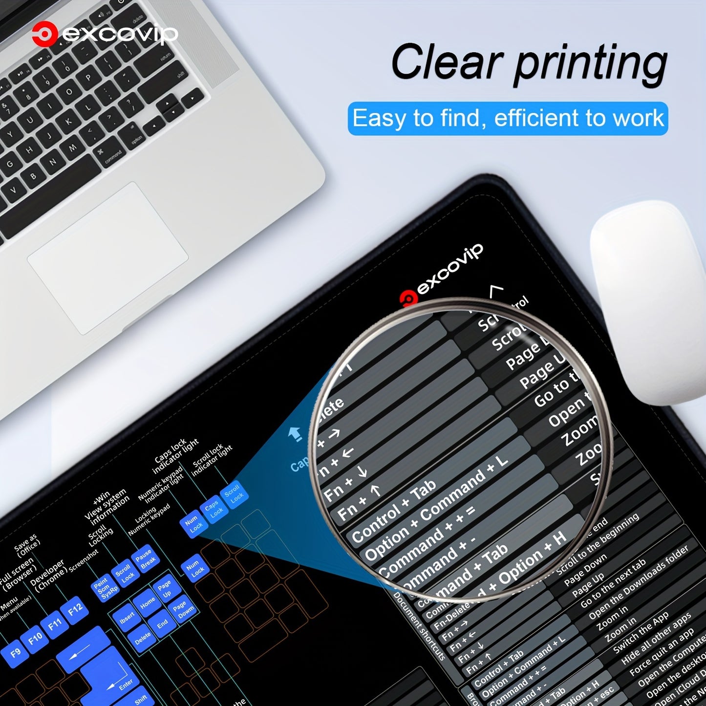 Grand sous-main antidérapant pour Windows et Mac
