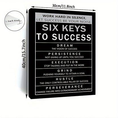 Lienzo enmarcado en madera: seis claves para el éxito