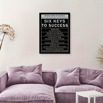 Lienzo enmarcado en madera: seis claves para el éxito