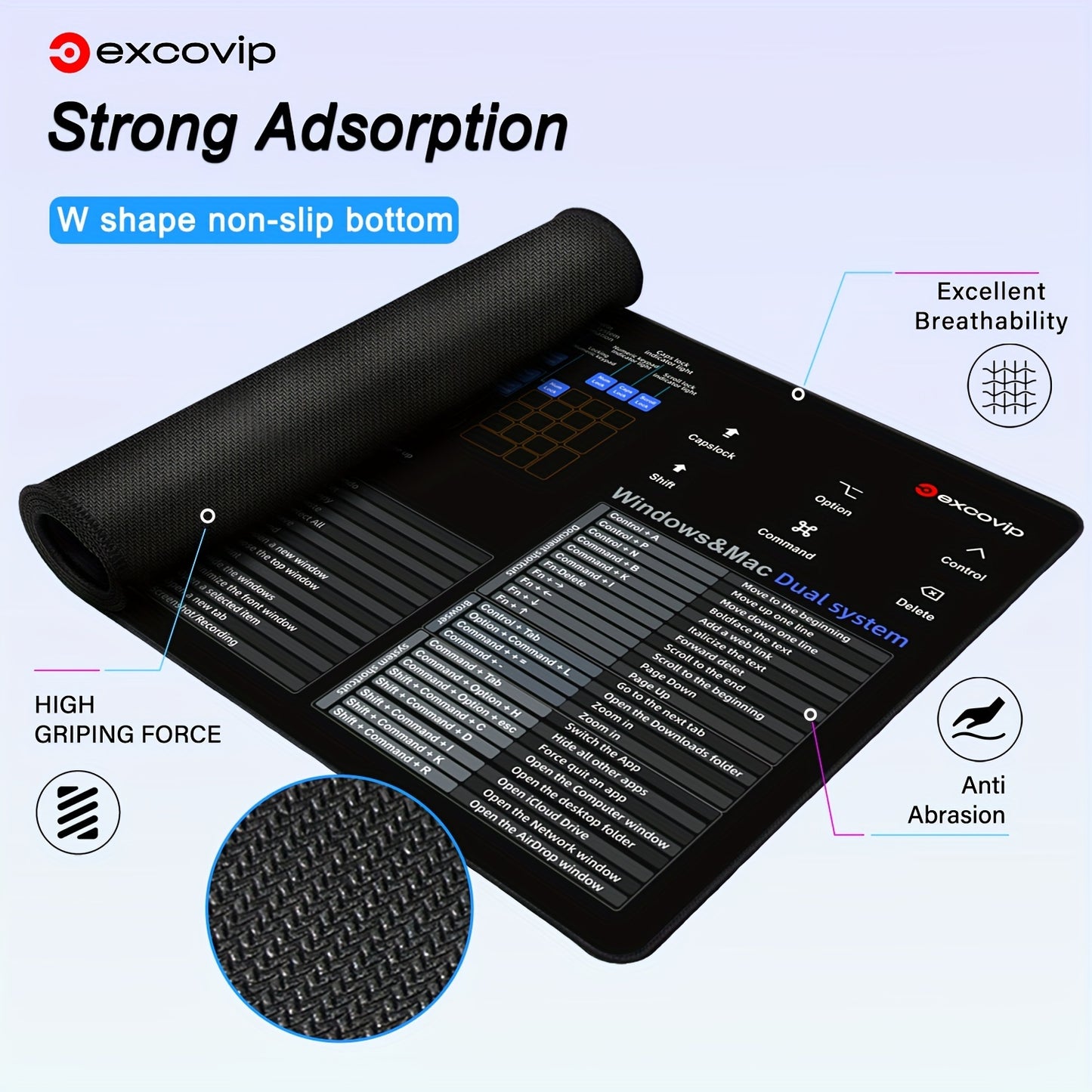 Grand sous-main antidérapant pour Windows et Mac