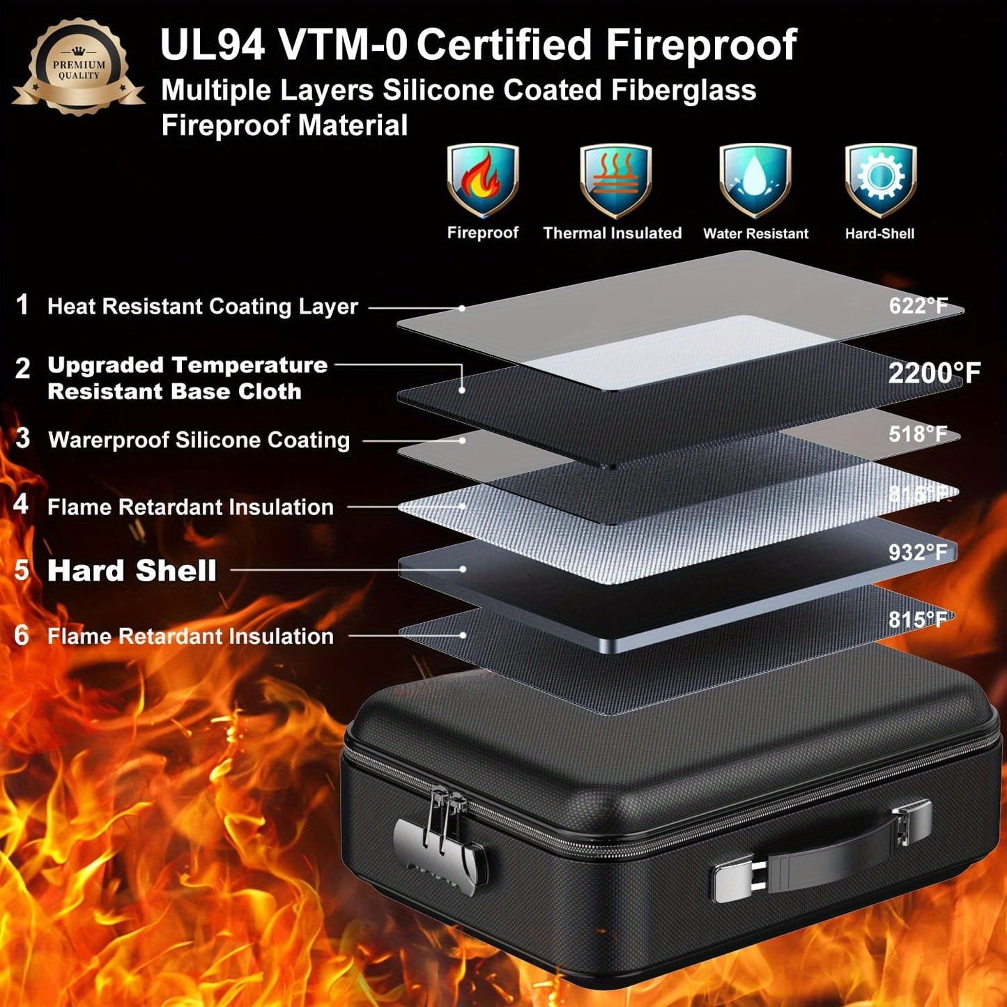 Medium Fireproof File Box w/ Hard-Shell Lock Design & Water Resistant