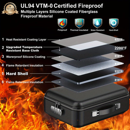 Medium Fireproof File Box w/ Hard-Shell Lock Design & Water Resistant