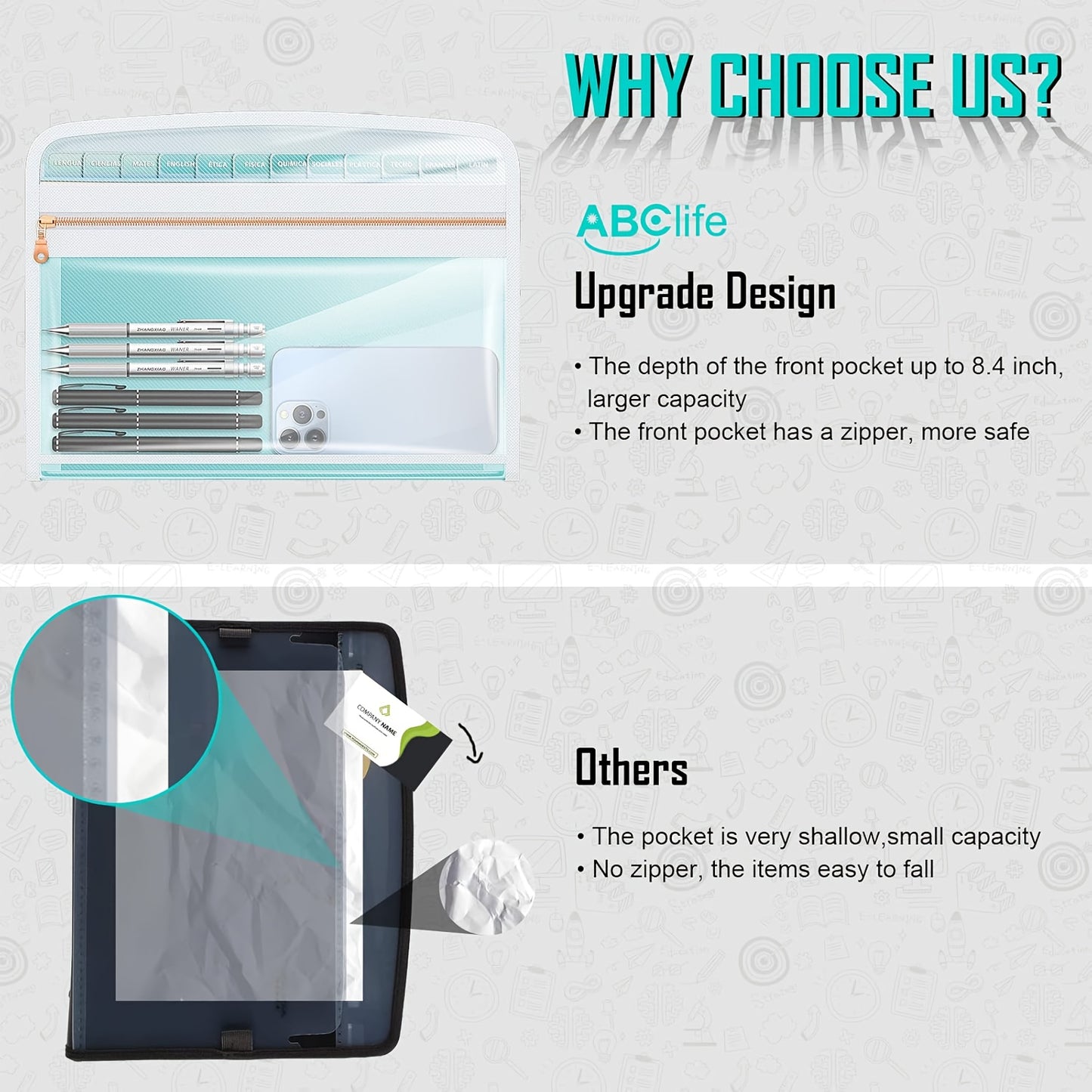 13-Pocket Expanding File Folder w/ Front Pencil Pouch, Secure Zipper, and Colorful Labels - 3 Colors